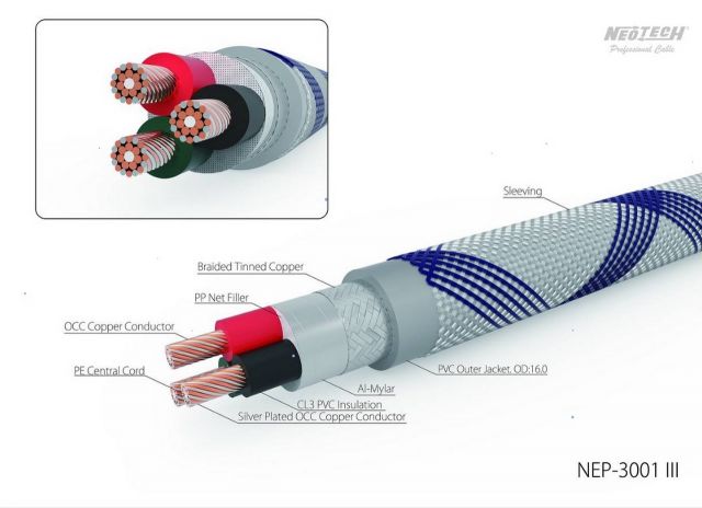 Neotech NEP-3001 III UP-OCC Copper Silver plated power cable