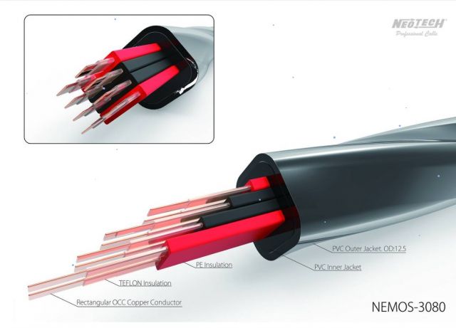 Neotech NEMOS-3080 UP-OCC Copper /Black pearl/ Bi-wiring / rhodium banana NC-01675