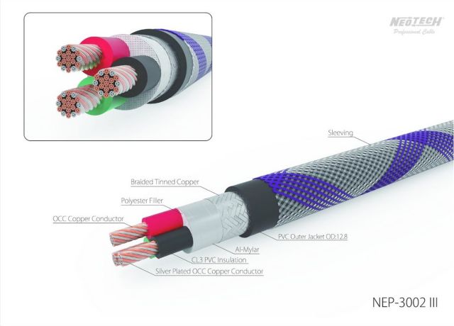Neotech NEP-3002 III UP-OCC Copper Silver plated power cable
